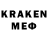 Кетамин ketamine Ilxom Madaminov